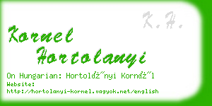 kornel hortolanyi business card